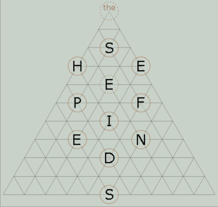 Sheep Fiends - Numerolostrology cover art